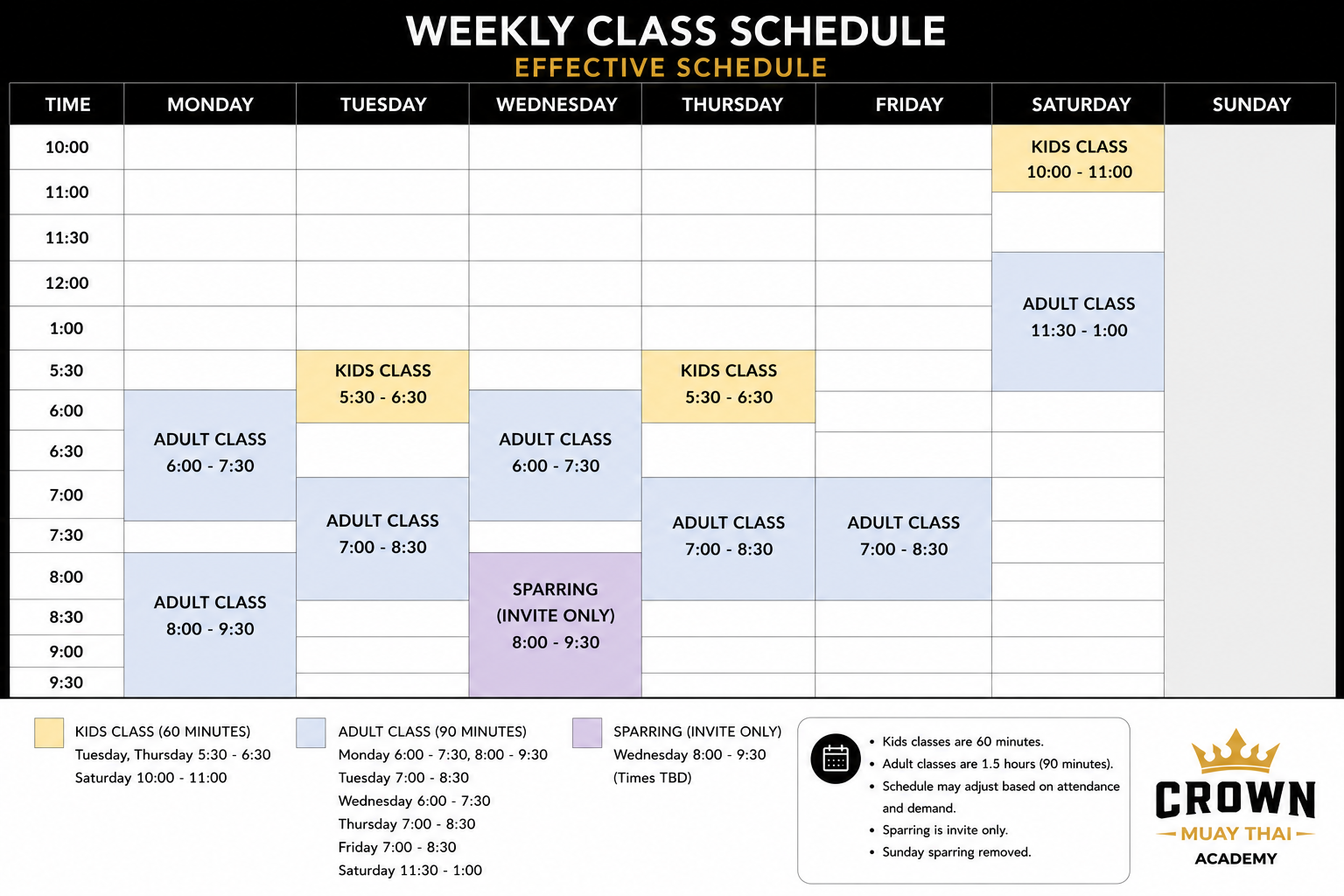 Weekly class schedule. Kids classes (60 minutes): Tuesday and Thursday 5:30 to 6:30 PM, Saturday 10:00 to 11:00 AM. Adult classes (90 minutes): Monday 6:00 to 7:30 PM and 8:00 to 9:30 PM, Tuesday 7:00 to 8:30 PM, Wednesday 6:00 to 7:30 PM, Thursday 7:00 to 8:30 PM, Friday 7:00 to 8:30 PM, Saturday 11:30 AM to 1:00 PM. Sparring (invite only): Wednesday 8:00 to 9:30 PM.